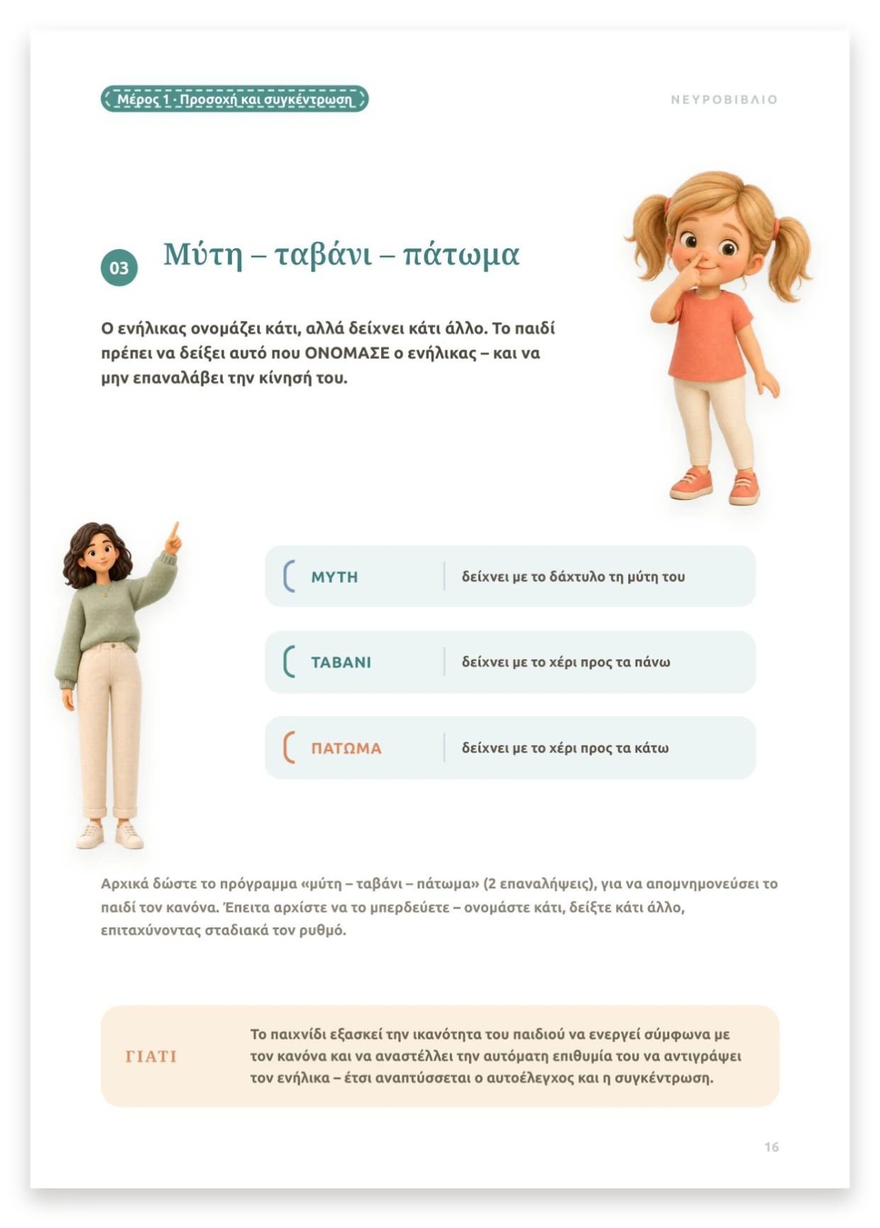 Άσκηση Μύτη — ταβάνι — πάτωμα