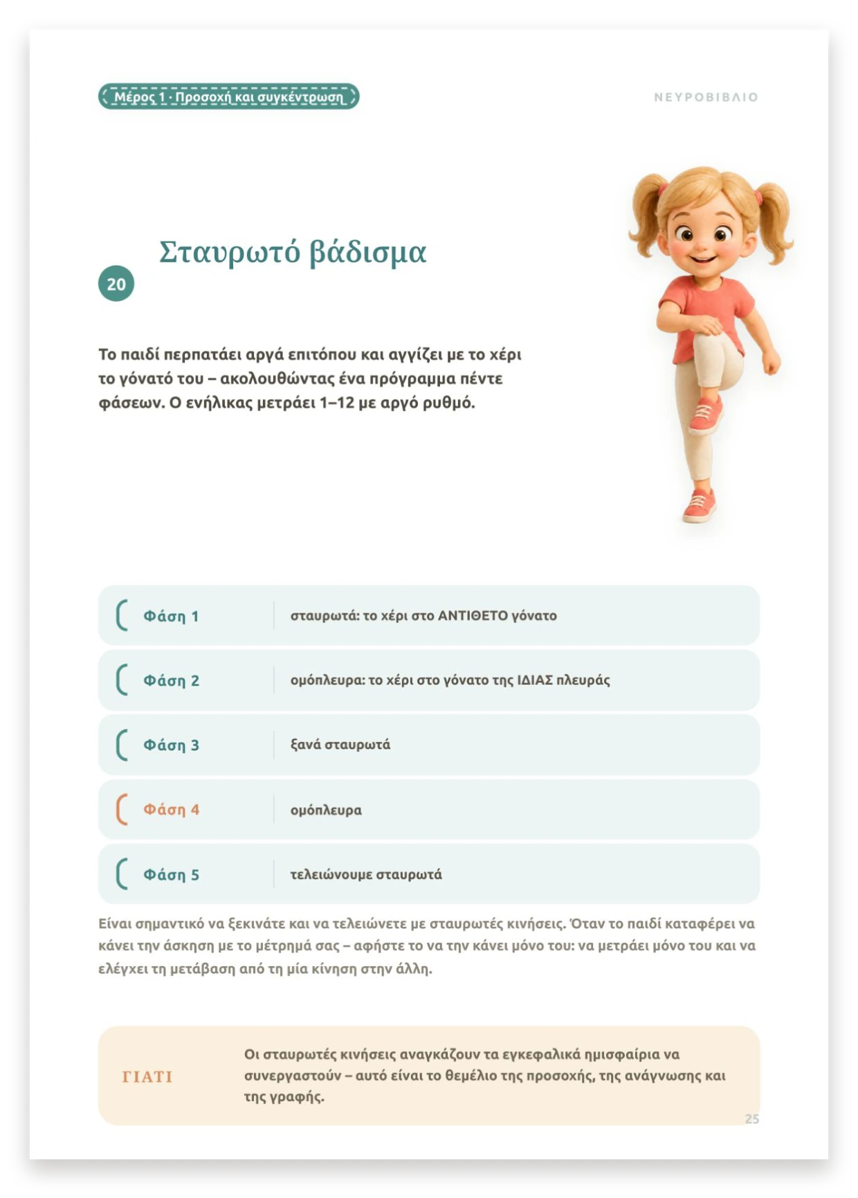 Σταυρωτό βάδισμα σε φάσεις